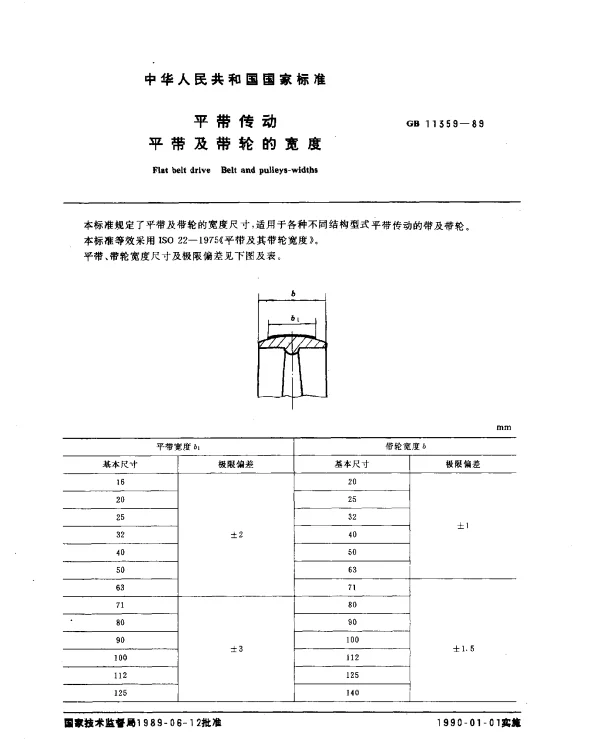 GB 11359-1989 平带传动 平带及带轮的宽度