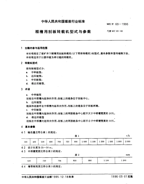 MTT 69-1995 顺槽用刮板转载机型式与参数