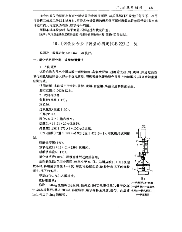GB 223.2-1981 钢铁及合金中硫量的测定