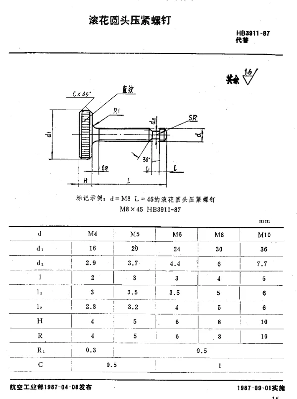 HB 3911-1987 滚花圆头压紧螺钉