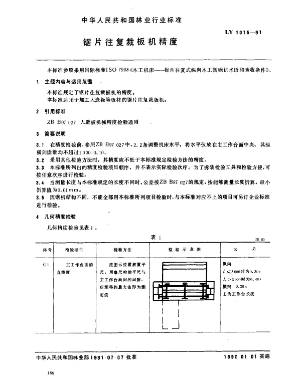 LY 1015-1991 锯片往复裁板机精度