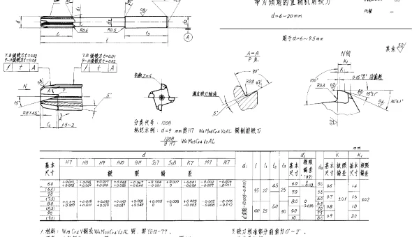 HB 3530-1985 带刃倾角的直柄机用铰刀 d=6~20mm