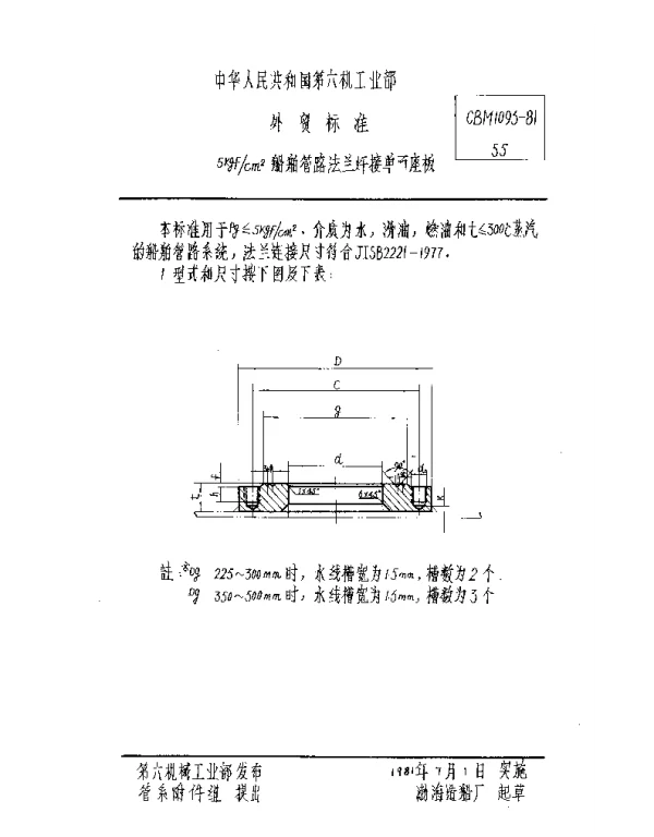 CBM 1093-1981 5kgfcm2船舶管路法兰焊接单面座板