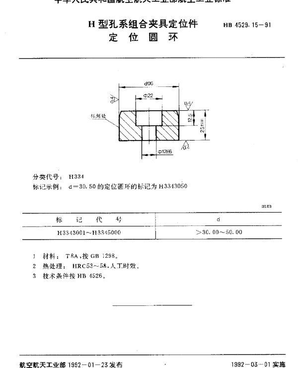 HB 4529.15-1991 H型孔系组合夹具定位件.定位圆环
