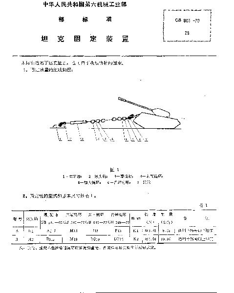 CB 903-1979 坦克固定装置