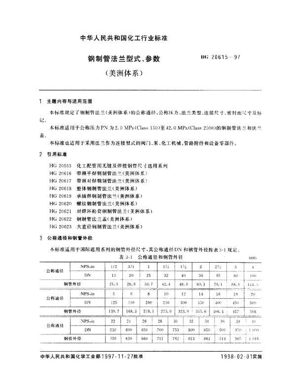 HG 20615-1997 钢制管法兰型式、参数(美洲体系)