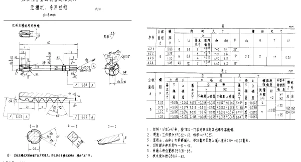 HB 3661-1986 加工轻合金通孔普通螺纹的无槽机、手用丝锥 d=8mm