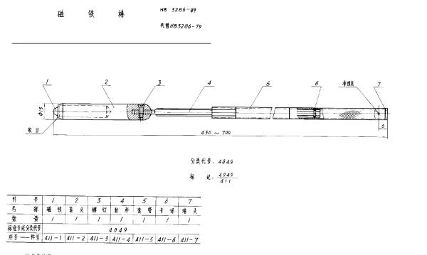 HB 3286-1989 磁铁棒
