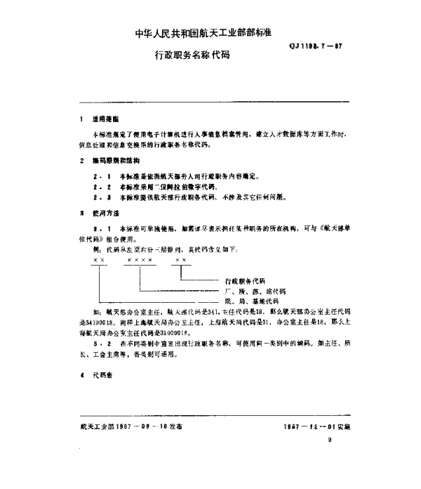 QJ 1193.7-1987 人事系统数据元 行政职务名称代码