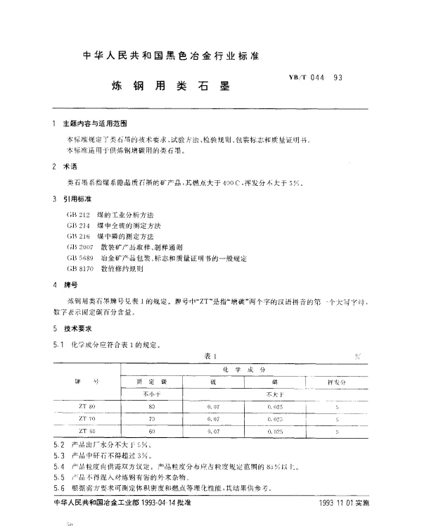 YBT 044-1993 炼钢用类石墨