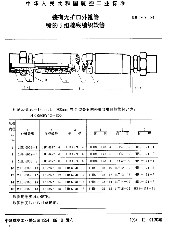 HB 6969-1994 装有无扩口外锥管.嘴的5组棉线编织软管