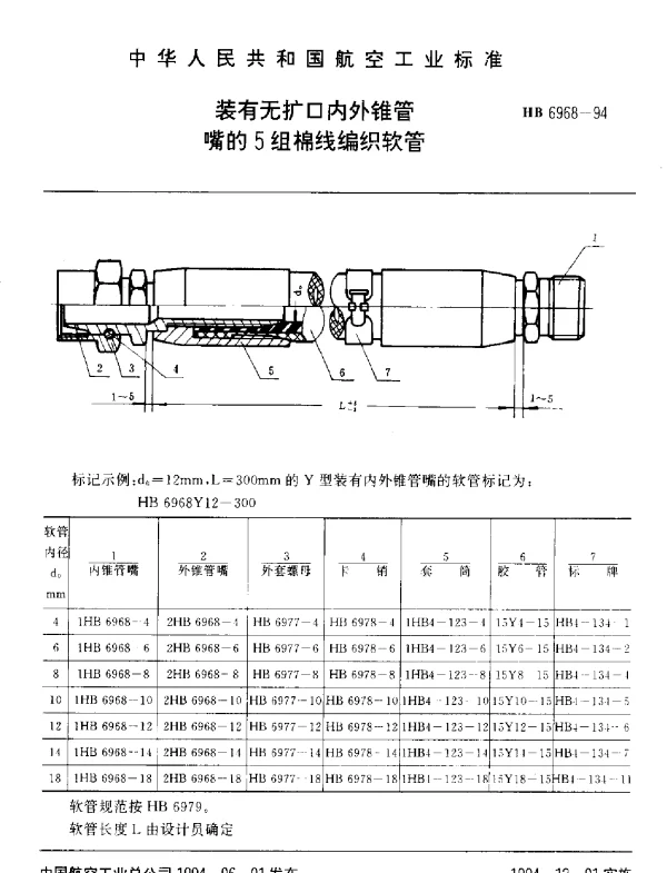 HB 6968-1994 装有无扩口内外锥管.嘴的5组棉线编织软管
