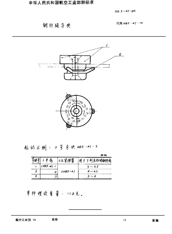 HB 5-47-1983 钢丝绳导块
