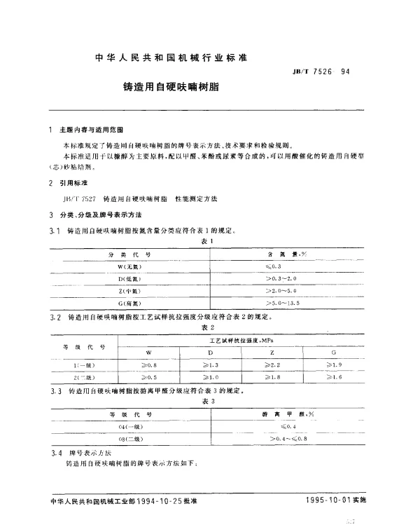 JBT 7526-1994 铸造用自硬呋喃树脂