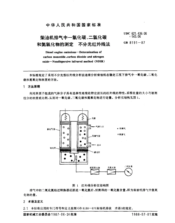 GB 8191-1987 柴油机排气中一氧化碳、二氧化碳和氮氧化物的测定 不分光红外线法