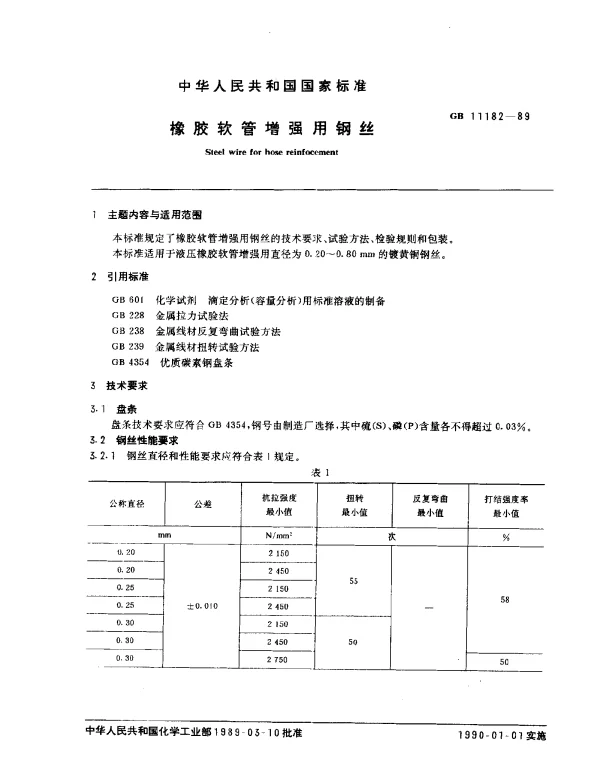 GB 11182-1989 橡胶软管增强用钢丝