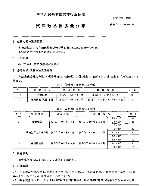 QCT 290-1999 汽车散热器质量分等