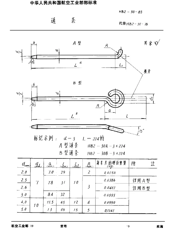 HB 2-30-1983 通条