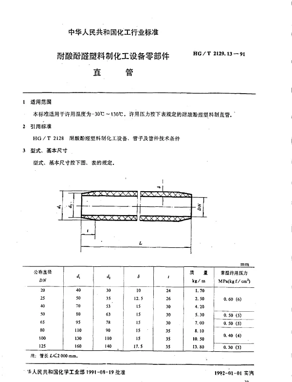 HGT 2129.13-1991 耐酸酚醛塑料制化工设备零部件  直管