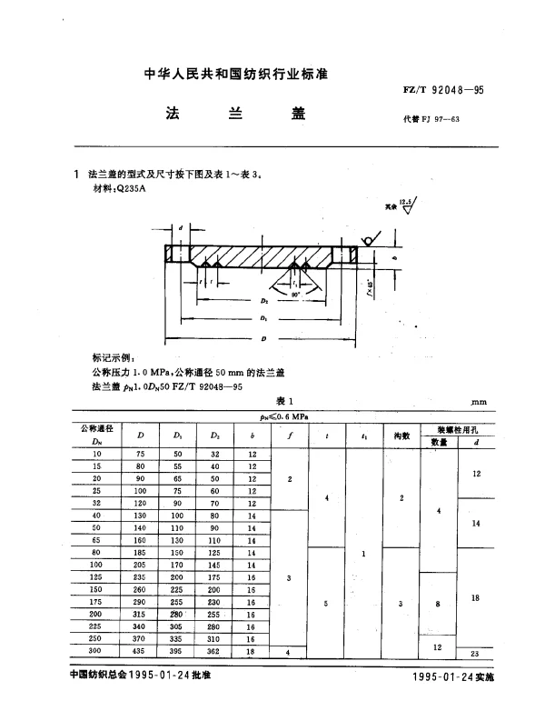 FZT 92048-1995 法兰盖