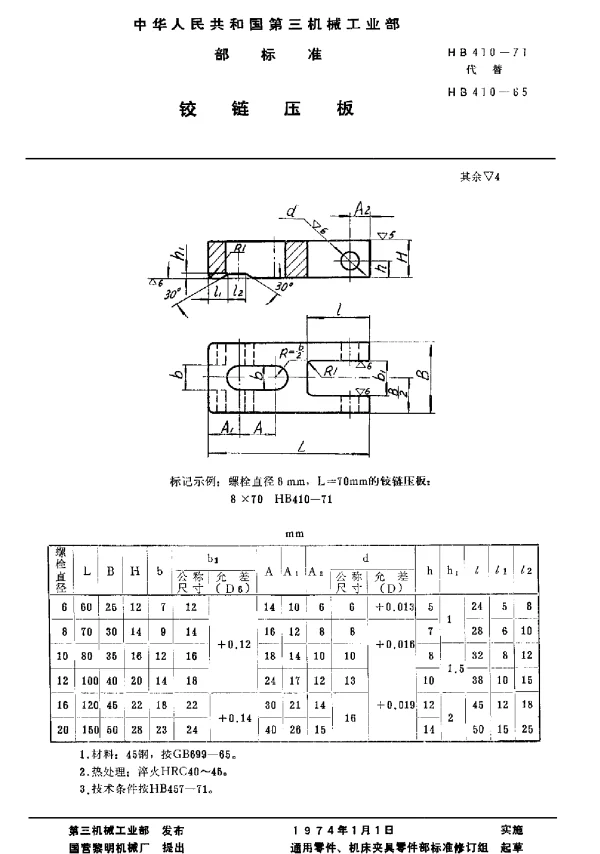 HB 410-1971 铰链压板