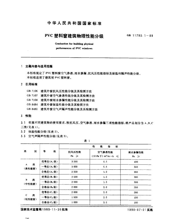 GB 11793.1-1989 PVC塑料窗建筑物理性能分级