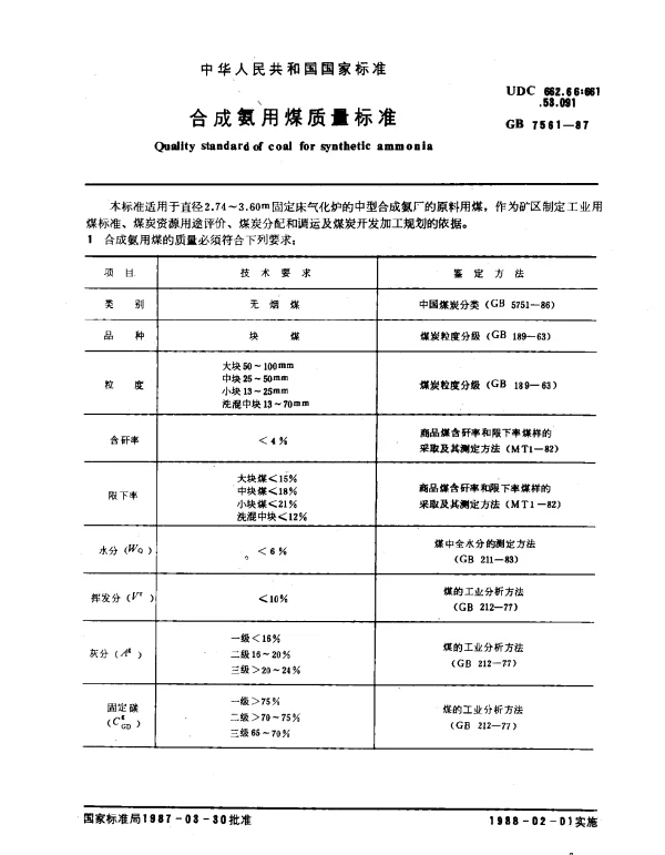 GB 7561-1987 合成氨用煤质量标准