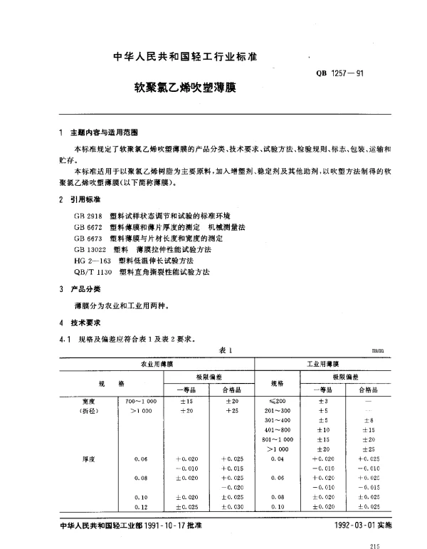 QB 1257-1991 软聚氯乙烯吹塑簿膜