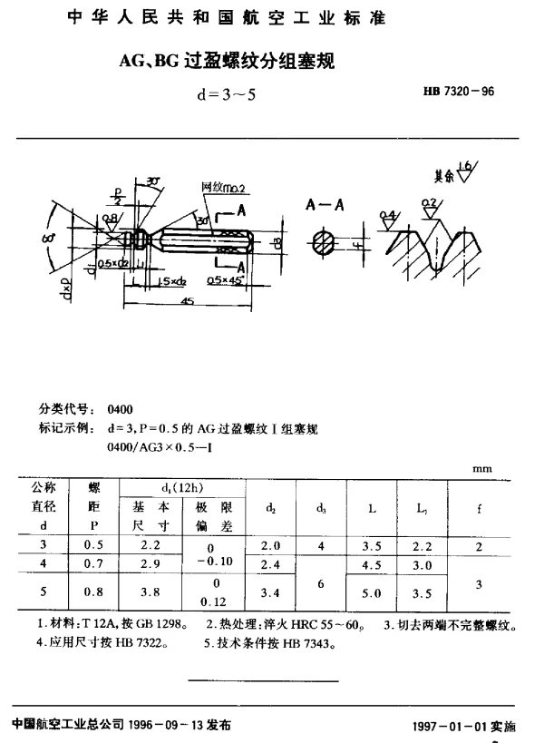 HB 7320-1996 AG、BG过盈螺纹分组塞规.d=3~5