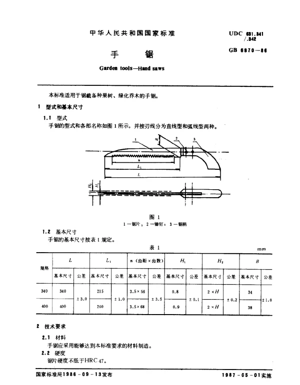 GB 6870-1986 手锯