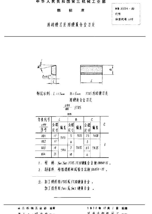 HB 3334-1980 浮动镗刀片用硬质合金刀片