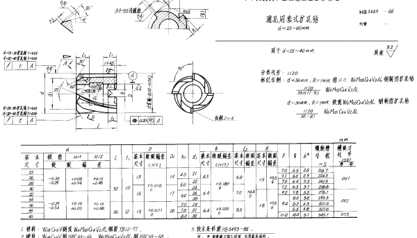 HB 3489-1985 通孔用套式扩孔钻 d=25~80mm