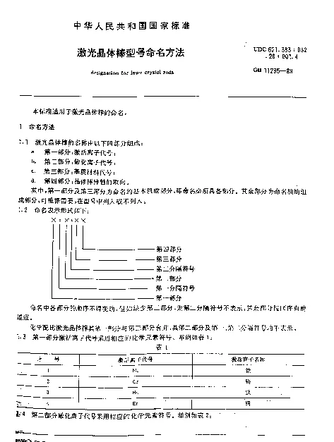 GB 11295-1989 激光晶体棒型号命名方法