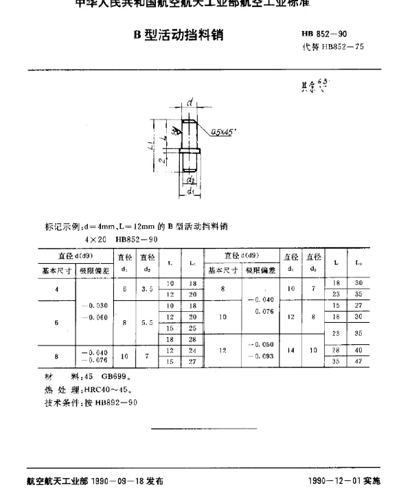 HB 852-1990 B型活动挡料销
