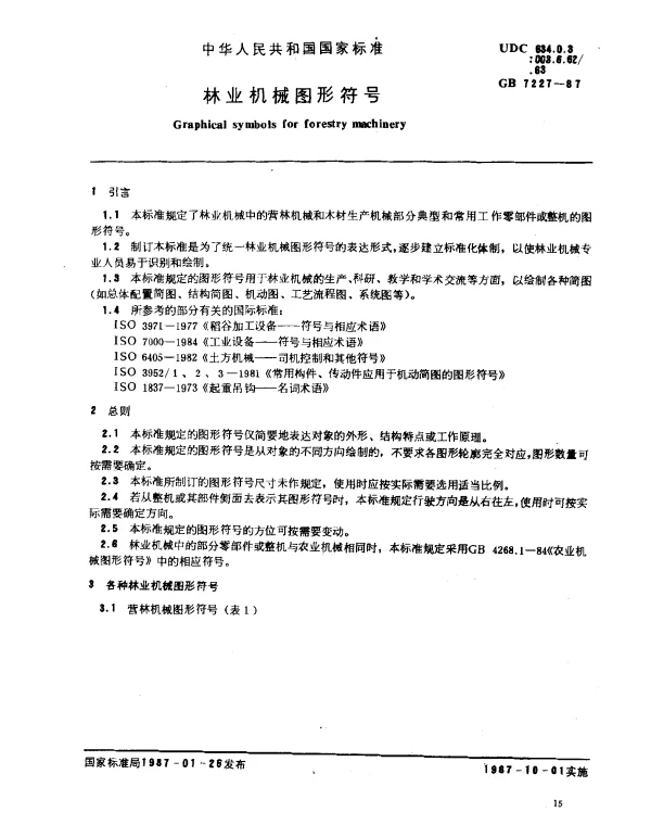 GB 7227-1987 林业机械图形符号