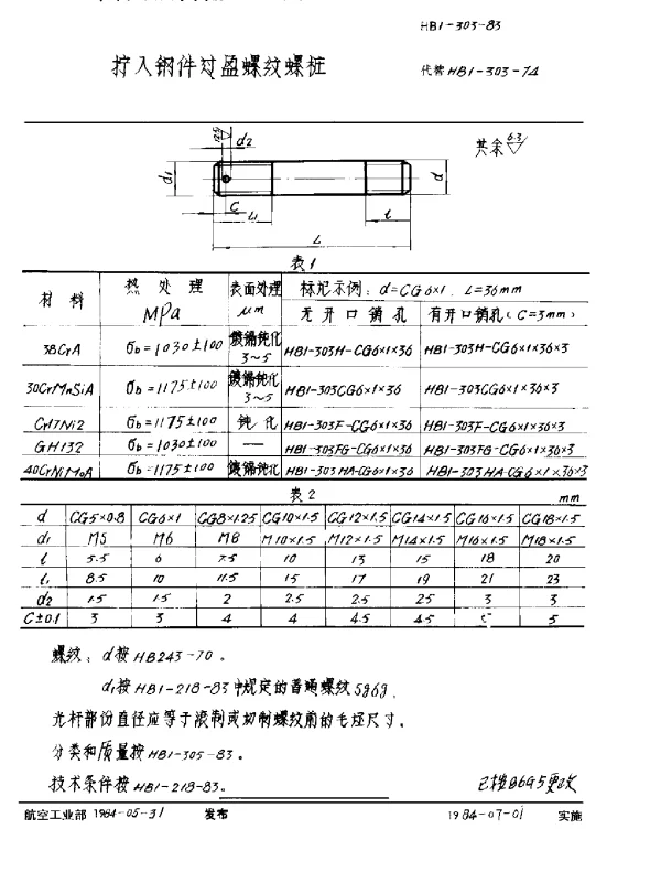 HB 1-303-1983 拧入钢件过盈螺纹螺桩