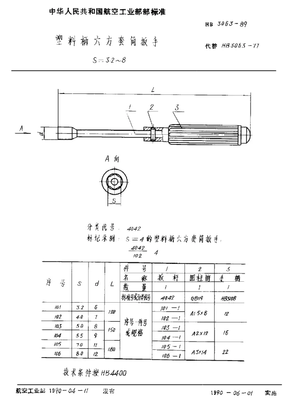 HB 3063-1989 塑料柄六方套筒扳手 S=3.2~8