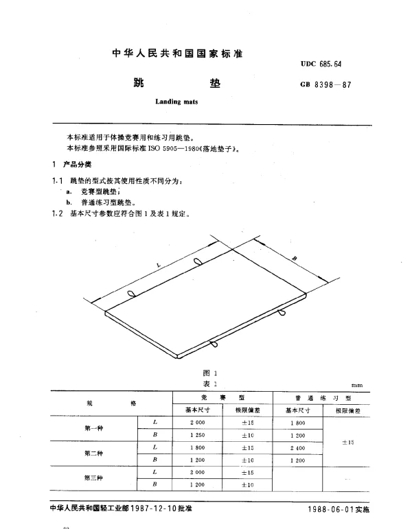 GB 8398-1987 跳垫