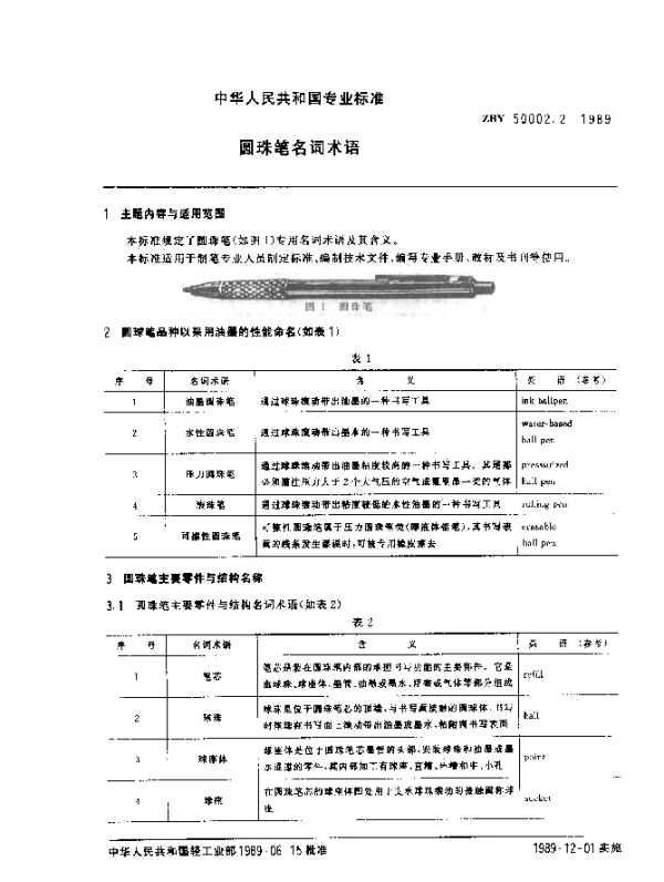 ZBY 50002.2-1989 圆珠笔名词术语