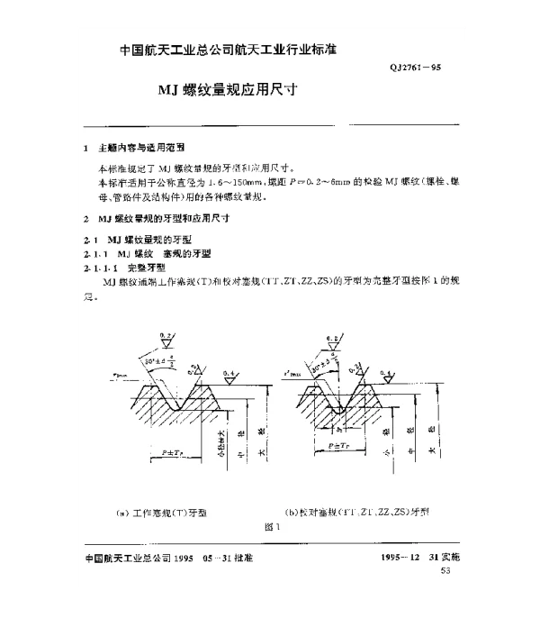 QJ 2761-1995 MJ螺纹量规应用尺寸