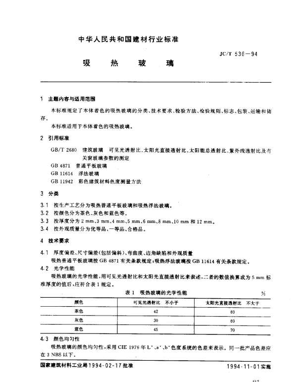 JCT 536-1994 吸热玻璃