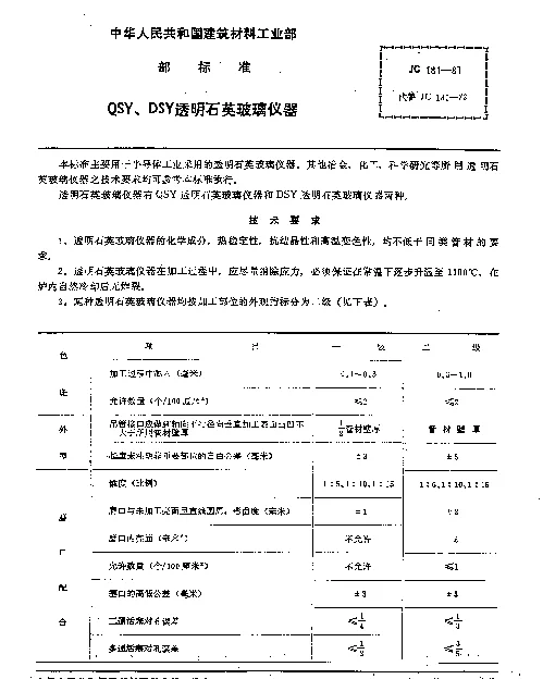 JC 181-1981 QSY、DSY透明石英玻璃仪器