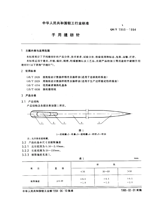 QBT 1959-1994 手用缝纫针