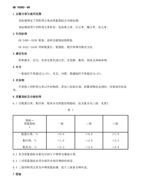 GB 10363-1989 饲料用玉米的质量指标及分级标准