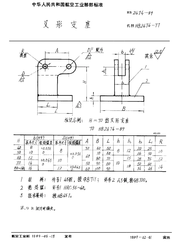 HB 2474-1989 叉形支座