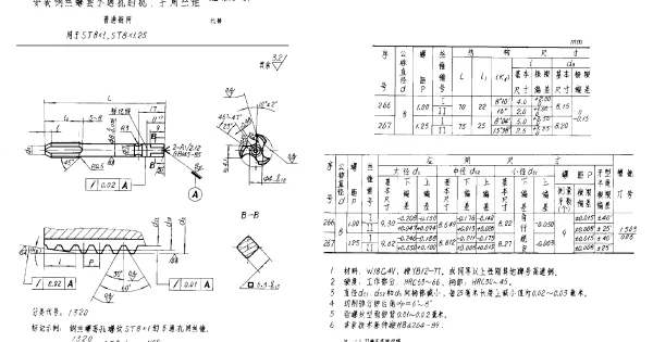 HB 4240-1989 安装钢丝螺套不通孔的机、手用丝锥 普通钢用 ST8×1,ST8×1.25