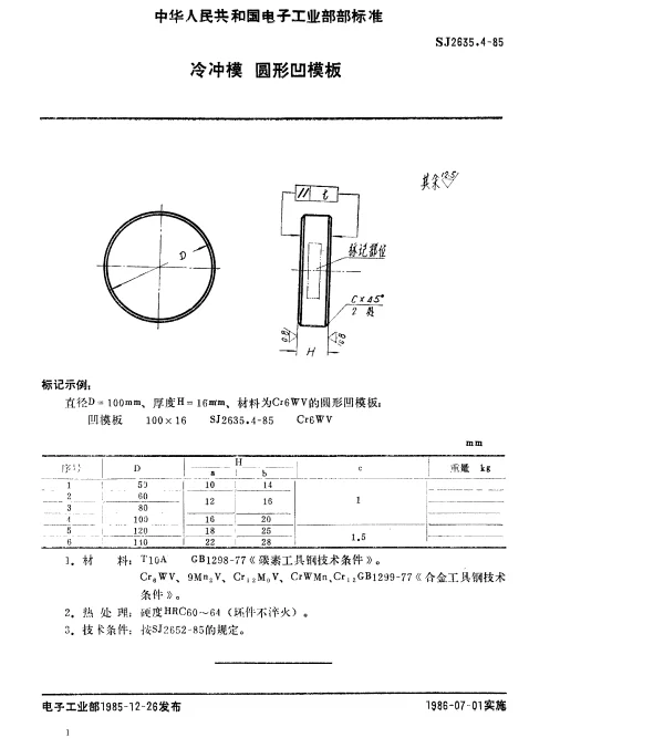 SJ 2635.4-1985 冷冲模.圆形凹模板