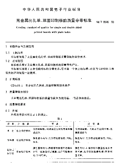 SJT 9546-1993 无金属化孔单、双面印制板的质量分等标准