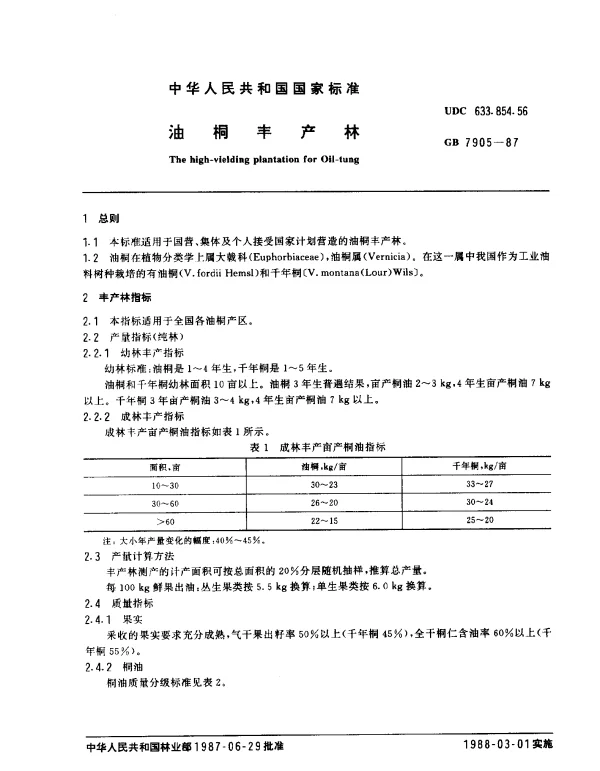 GB 7905-1987 油桐丰产林
