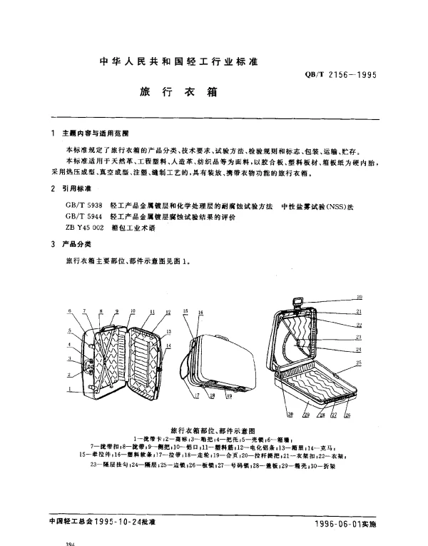 QBT 2156-1995 旅行衣箱